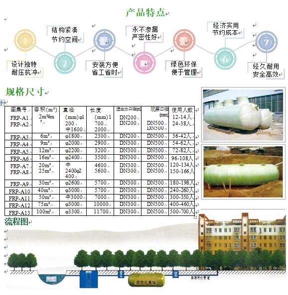 正宁玻璃钢化粪池