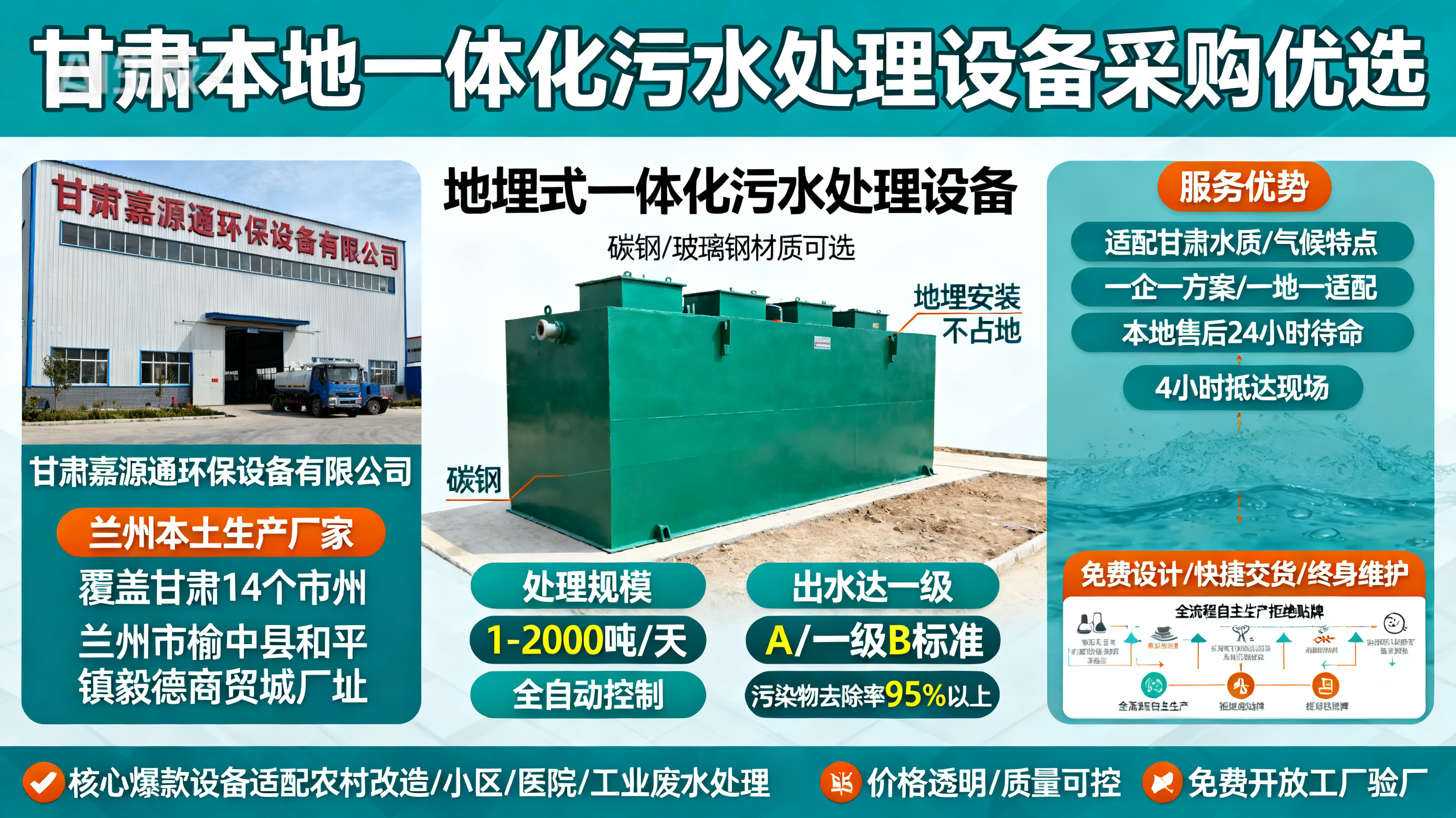甘肃采购正宁一体化正宁污水处理设备_优先选本地生产厂家_直...式解决甘肃污水处理需求_选本地实体厂家_靠谱有保障.jpeg